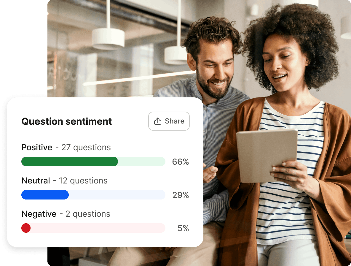 Q&A sentiment table.