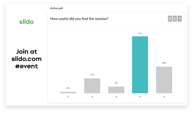 After-event feedback survey.