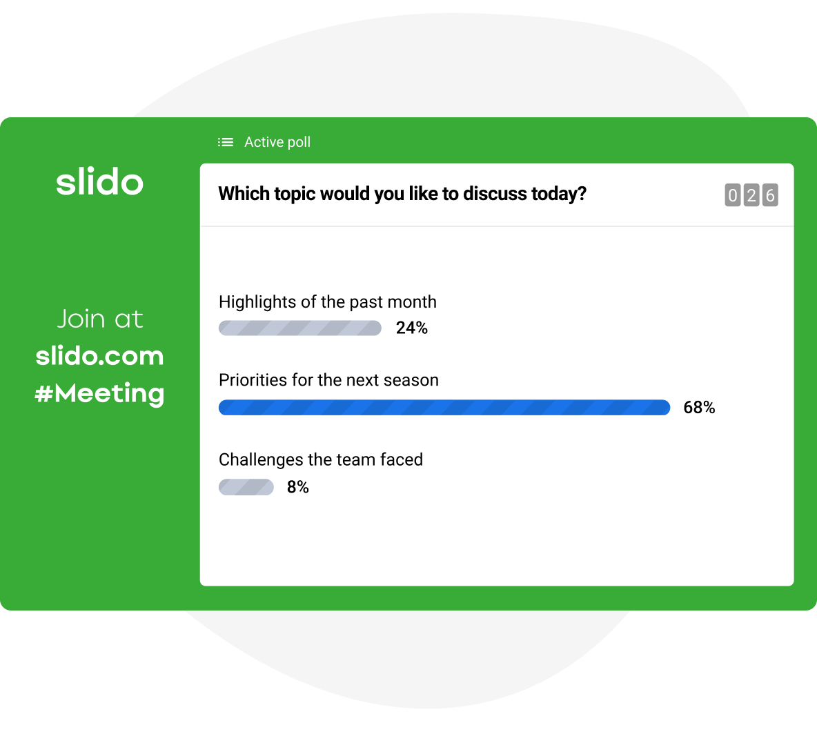 A multiple choice poll asking for opinion on which topic an audience would like to discuss today.