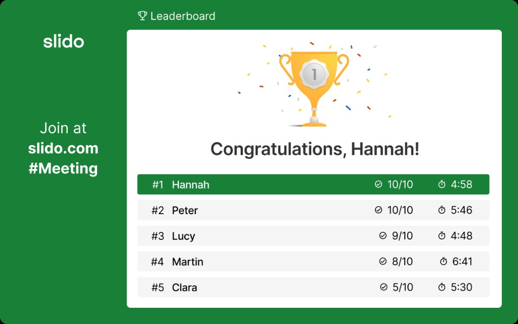 A quiz results congratulating Hannah on winning with all 10 questions correctly answered in 4 minutes and 58 seconds.