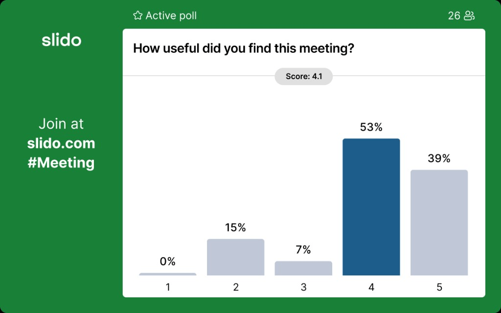 A rating poll asking an audience to rate the company’s last month performance. Total score is 4.1 on a scale 1 to 5.